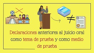 Declaraciones Anteriores al Juicio Como Tema y Medio De Prueba [upl. by Gibbon]