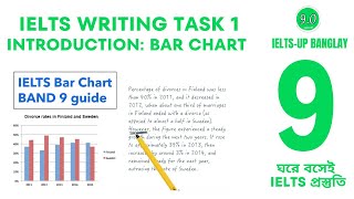 IELTS Writing task 1 introduction  Bar chart  IELTSup banglay [upl. by Eyram274]