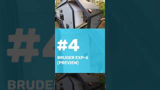 BRUDER EXP6 Most Amazing Motorhomes Shorts [upl. by Feil751]