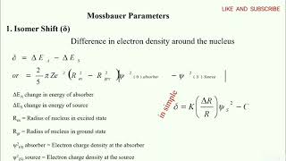 CH201  Mossbauer Spectroscopy  Isomer shift Quadrupole and magnetic splittings [upl. by Anaujit828]