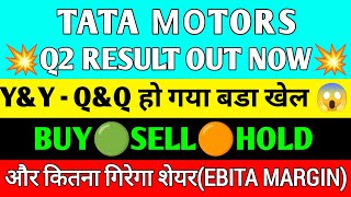 Tata Motors Q2 Results 2025  Tata motors Results Today  Tata Motors Share News Today [upl. by Briney668]