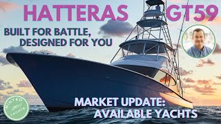 2024 Hatteras GT59  Ultimate Sportfishing  Unleashing the Power  NewBrokerage BitLyyachtguide [upl. by Pall266]