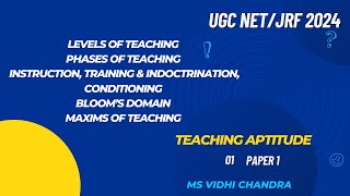 Levels of teaching  Phases of Teaching  Instruction Training amp Indoctrination Maxims of teaching [upl. by Dart]