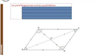 5ème  LE PARALLELOGRAMME  Définition et propriétés [upl. by Olia792]