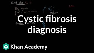 Cystic fibrosis diagnosis  Respiratory system diseases  NCLEXRN  Khan Academy [upl. by Battat]