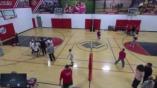 Orrville Red vs Orrville White 5th amp 6th grade girls gold bracket championship [upl. by Yerggoeg]