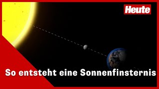 Videografik So entsteht eine Sonnenfinsternis [upl. by Caesar]