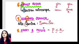 MICROBIOLOGY crash course PART1 [upl. by Eromle]