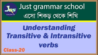 Understanding Transitive and Intransitive Verbs  Grammar Basics Explained [upl. by Frayda241]