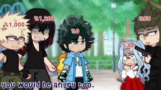 quotYou would be angry tooquot meme  Gacha Trend  BnhaMha [upl. by Jonis]