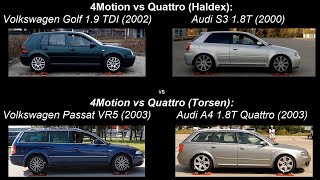 SLIP TEST  4MOTION vs QUATTRO  HALDEX vs TORSEN  VW Golf amp Audi S3 vs VW Passat amp Audi A4 [upl. by Weyermann]