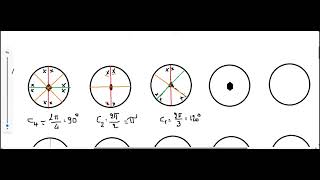 correction examen crystallography géométrique 20222023 part 6 [upl. by Natalee]