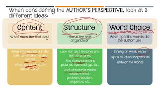 Determining Authors Perspective [upl. by Tobey839]