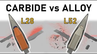 THE SUPERIOR TUNGSTEN PROJECTILE  Tungsten Carbide vs Tungsten Alloy Armour Piercing Simulation [upl. by Dajma197]