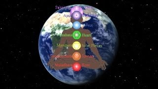 7 Chakras Meditation with 78Hz  5 Minute Full Chakra Balance [upl. by Oakman]