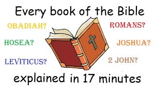 What each book of the Bible is about [upl. by Dhiren]