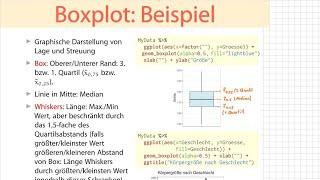 Deskriptive Statistik 2 Boxplot [upl. by Latta218]