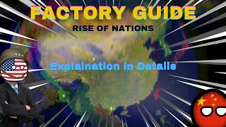 Rise of nations  Complete Factory Guide [upl. by Ecart]