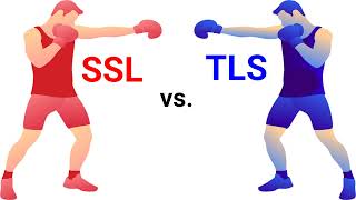 TLS vs SSL  Whats the Difference [upl. by Karlotte530]