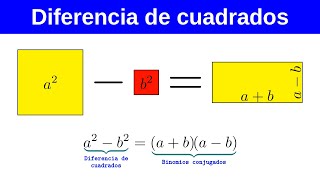 Diferencia de cuadrados [upl. by Secor]