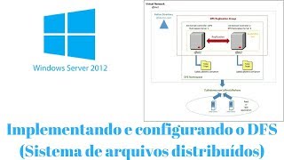 Implementando e configurando o DFS no Windows server 2012 [upl. by Goetz210]