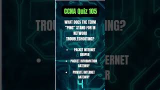 Ace Your CCNA Exam with This Quick Quiz Challenge CCNA [upl. by Aina]