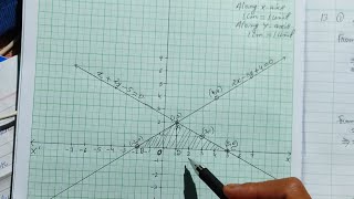 Mbose Class X Graph  Class X Mathematics Graph  Class X Graph Ex 3b  Mbose Class X Math [upl. by Naynek467]