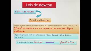 Loi de Newton partie 2 2bac [upl. by Ybok213]