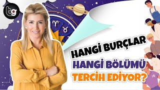 Ünlü Astrolog Aygül Aydına Sorduk Burçlara Göre Üniversite Tercihi Nasıl Olmalı aygülaydın [upl. by Marguerita876]