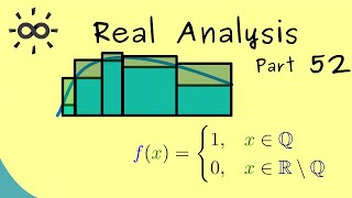 Real Analysis 52  Riemann Integral  Examples [upl. by Negaem]