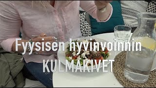 Fyysisen hyvinvoinnin kulmakivet [upl. by Iveel144]