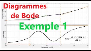 Diagrammes de Bode  Exemple 1 [upl. by Darton328]