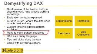 Demystifying DAX  Difinity 2018 Pre Conference [upl. by Akceber]