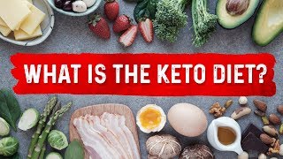 What is the Ketogenic Diet [upl. by Carlye]