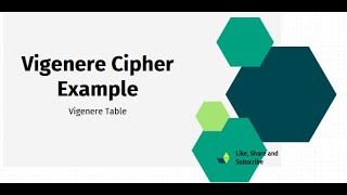 Vigenere Cipher Example using Vigenere Table Method [upl. by Eniamzaj757]