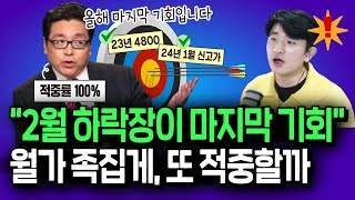 2월 조정장이 올해 마지막 기회 월가 족집게의 증시 전망 [upl. by Ainegul283]