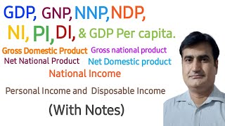 61GDP GNP NNP NDP NI PI DI amp GDP Per capita  Gross Domestic Product  National Income [upl. by Cullin]