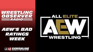 AEWs troubling ratings situation  Wrestling Observer Radio [upl. by Snapp]