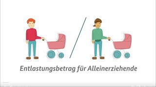 Erklärfilm der Entlastungsbetrag für Alleinerziehende [upl. by Anavrin]