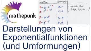 Darstellungen von Exponentialfunktionen und ihre Umformungen [upl. by Aramoiz]