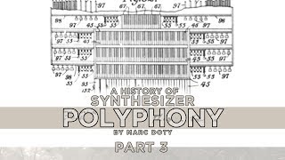 A History of Polyphony Part 3 The Telharmonium [upl. by Aket]