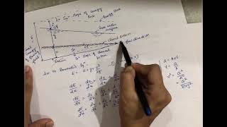 Dynamic Equation of gradually varied flow nonuniform flow [upl. by Landel]