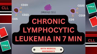 CHRONIC LYMPHOCYTIC LEUKEMIA CLL in 7 minutes [upl. by Kissel]