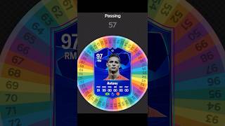 I Respun ANTONYs Card on FC 25 fc25 football spinner [upl. by Anson]