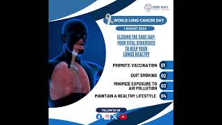 World Lung Cancer Day 1st August2024 [upl. by Ahsimin]