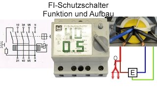 FI Schutzschalter  Fehlerstromschutzschalter  Funktion und Aufbau [upl. by Elane]