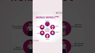 signs of Sepsis [upl. by Anitselec827]