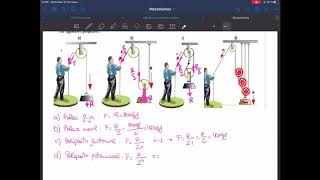 Mecanismos  Ejercicios Poleas y polipastos [upl. by Kentigerma]
