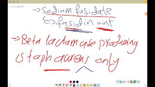 34 lincosamin linezolid sodium fusidate and quinpristin [upl. by Appleby63]