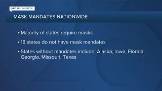 Mask mandate in WI could expire Saturday [upl. by Boutis719]